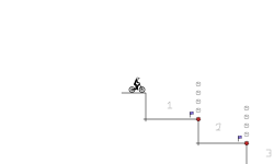 Hard BMX Trial