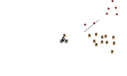 helicopter practice 3