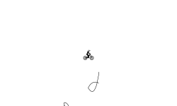 f devv