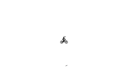How Fast Can u Beat It?