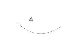 Rage track