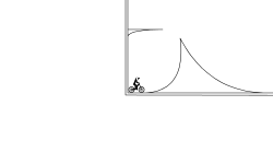 | Quick Run |