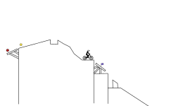Up, Over, and back.