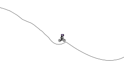 dune 4