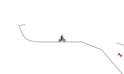to fast bottom slow