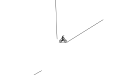 FRHD Skills Test