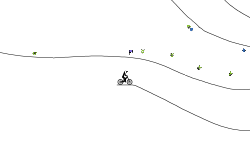 intersection x4r