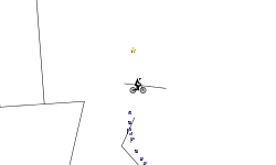 watch the bike