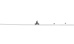 Gravity?