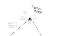 No checkpoints challenge