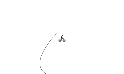 Fun Jumps