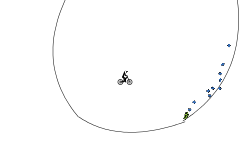 circule 2