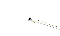 Fast,Fast,Fast.......0:14.00 :