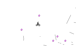 The Unpredictable Auto