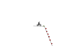 spike fall