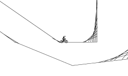 Ramps