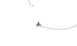 Simple loop