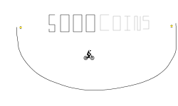 5000 coin givaway