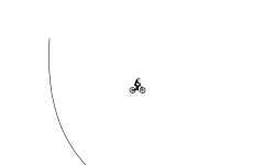 Jumps and Loops
