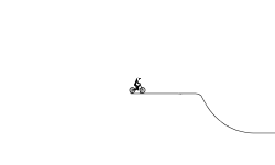 Smooth Jumps
