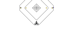 Challenge 2