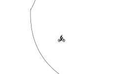bouncy cliffs