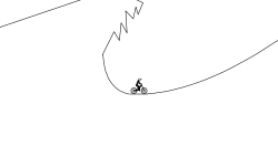 Dirt Jumps