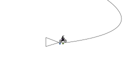 Blobbicarius: Challenge #2