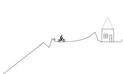 Mountain Big Loop