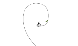 smooth jumps