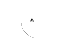 Im wheelie bored!!!