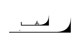 Half Pipe Challange