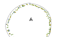 spin and collect