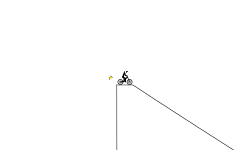 Hold up for a glitch