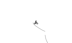 Downhill wheelie (MTB)