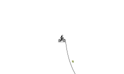 jumps