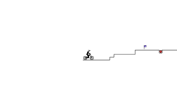 Trial To Mt Everest