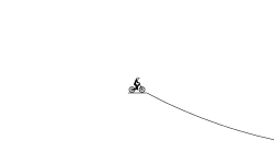 jumps