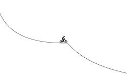 Simple Jumps