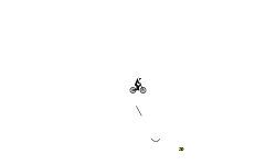 GRAVITY MADNESS