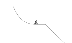 bmx2222