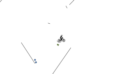 Dont Move With Gravity