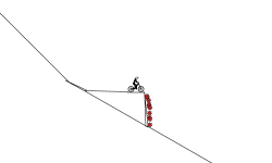 draw a track