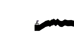 Blob is broken
