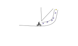 annoying tube