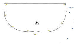 star race