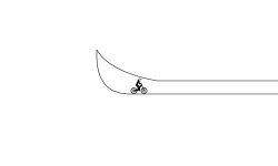 thinness many flip