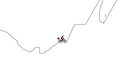 Cave Trial 2