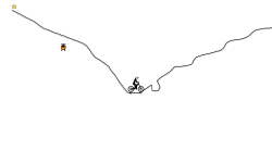 minor track