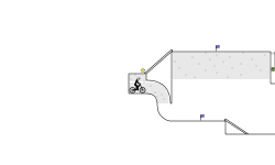 Tricks[pie]